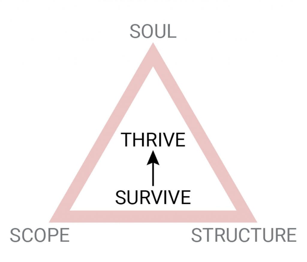 Pillars E1631660751886 1024x876